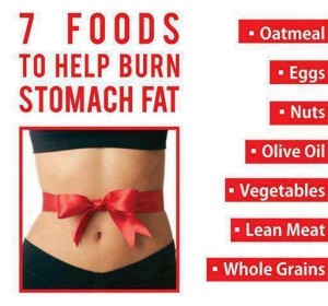 40 Most Effective Foods That Burn Belly Fat Faster