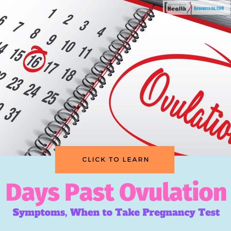 Days Past Ovulation
